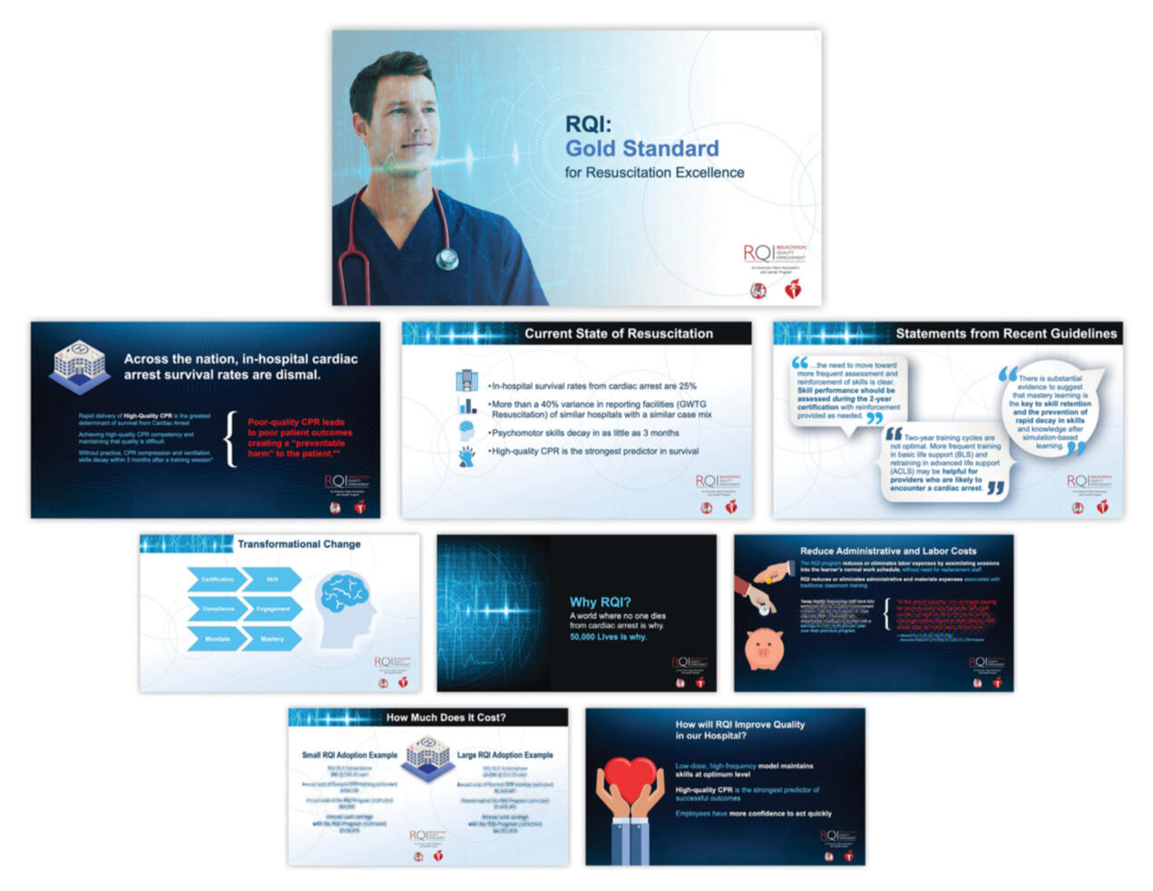 RQI 50LivesSaved PPT